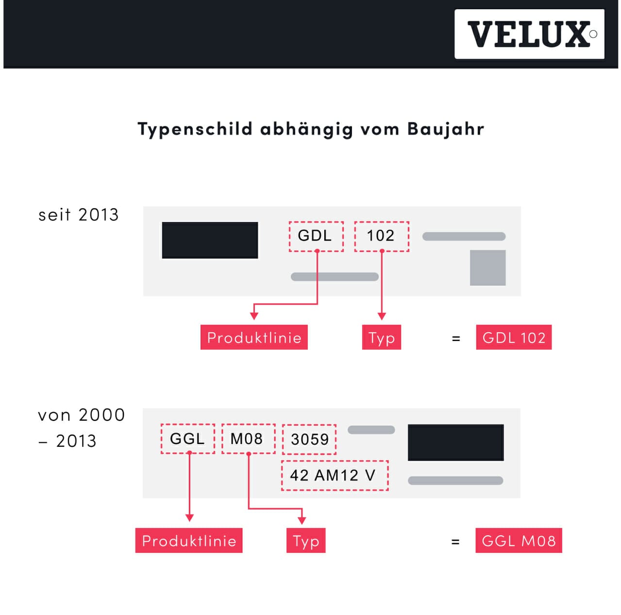 dimensions-dfc20-modal-1-1