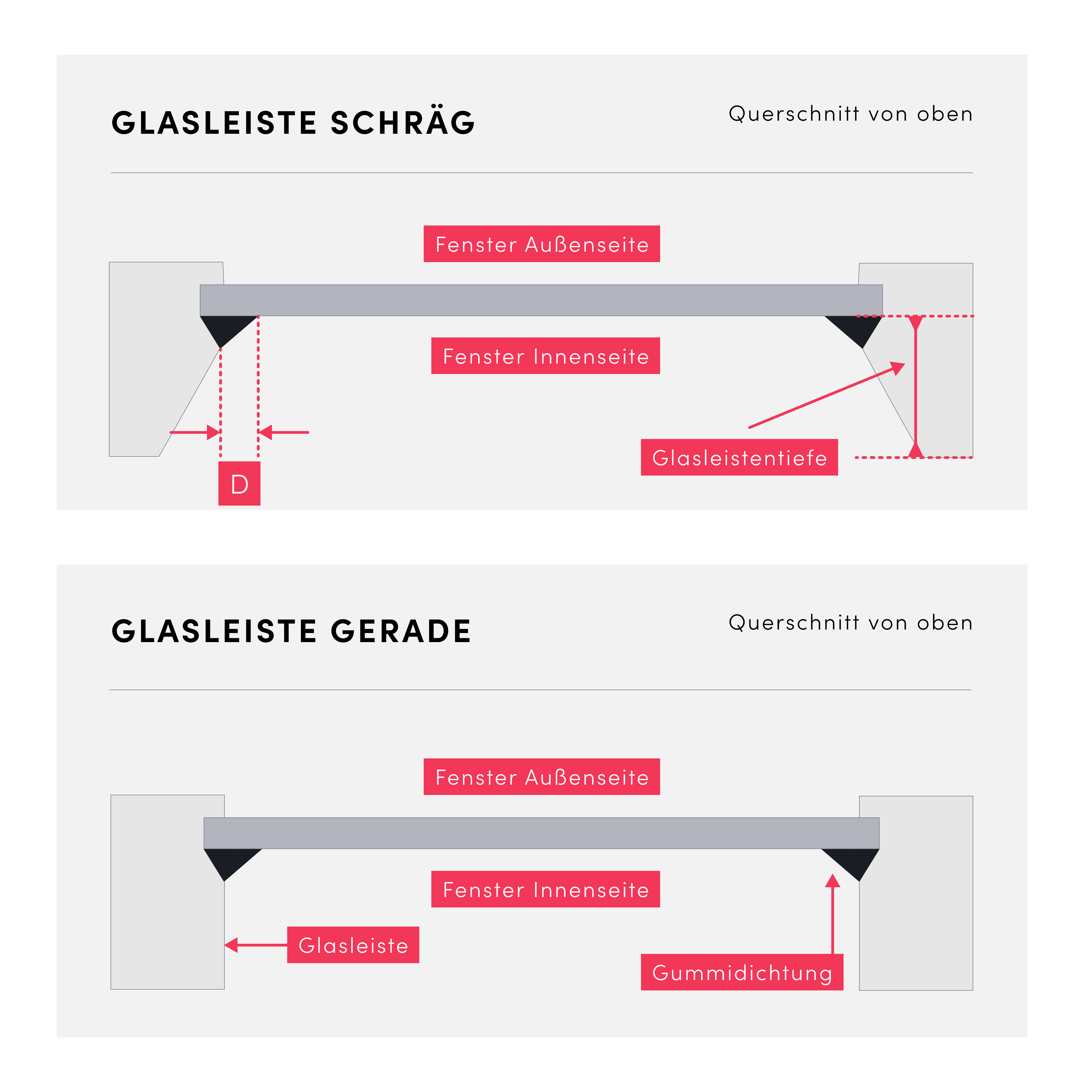 dimensions-modal-2-1